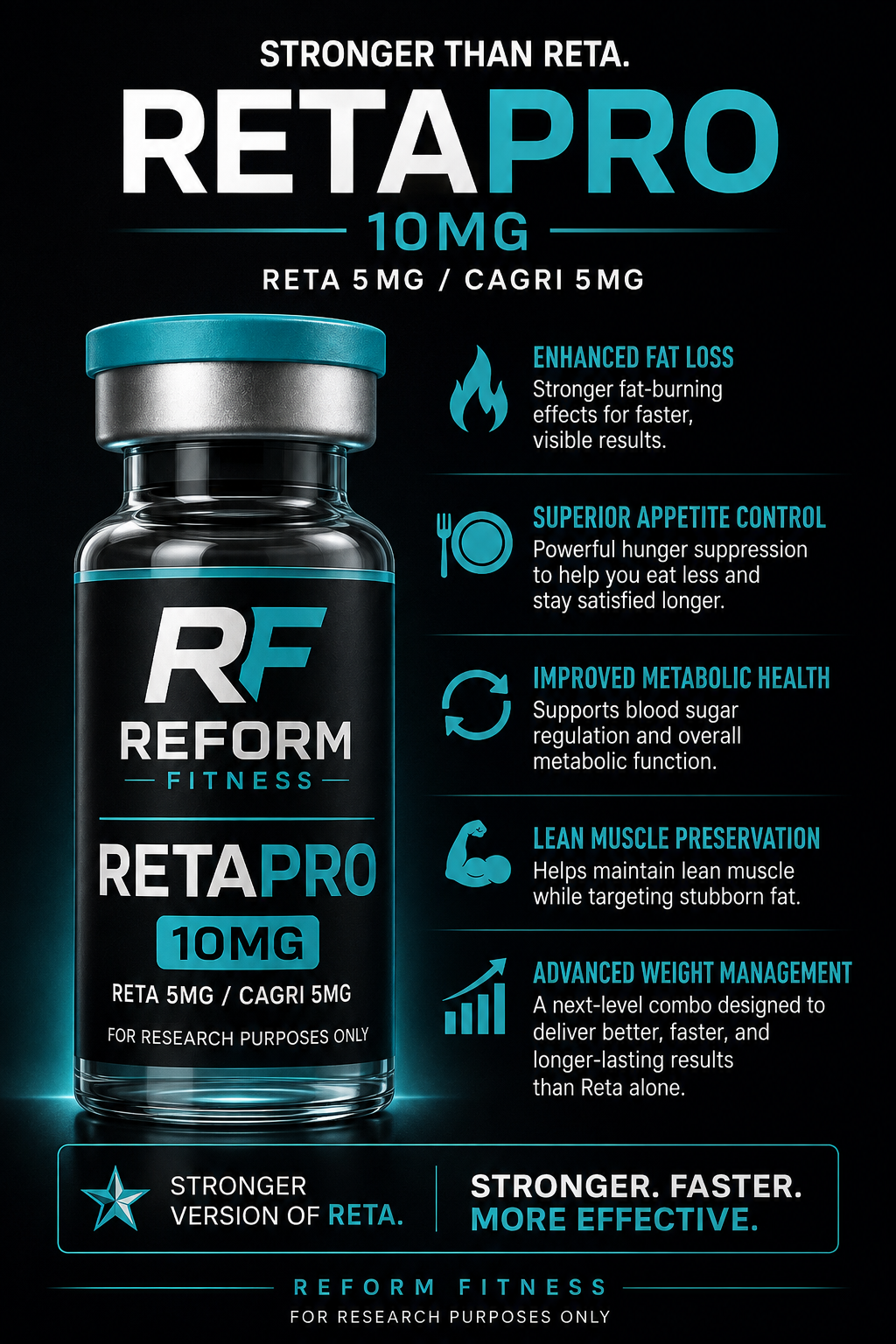 GLP-4 RETA-CAG 10MG